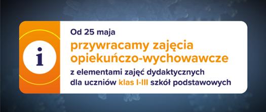 MEN - planowany kalendarz zmian w szkołach w kolejnych tygodniach – do wakacji