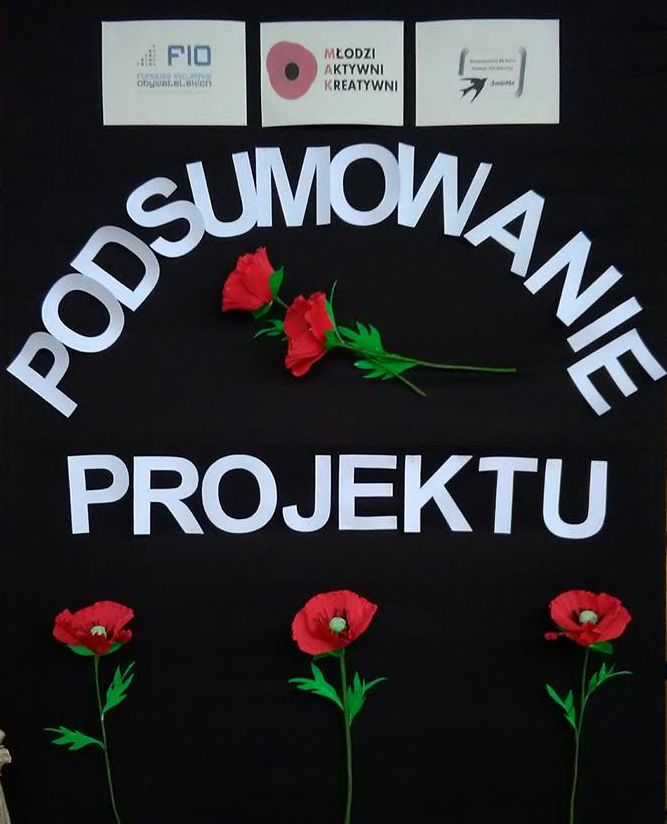podsumowanie projektu
